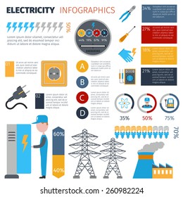 Electricity infographics set with energy and power generation symbols and charts vector illustration