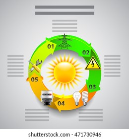 Electricity infographics. Tools in circles around the sun, vector template