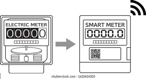 Electricity Meter Smart Meter Introduction Icon Illustration Vector
Smart Meter Is Electric Meter