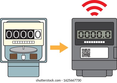 Electricity Meter Smart Meter Introduction Icon Illustration Vector
Smart Meter Is Electric Meter