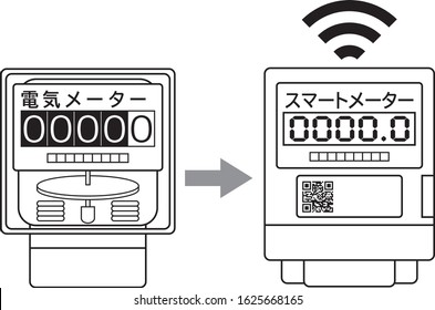 Electricity Meter Smart Meter Introduction Icon Illustration Vector
Translation: スマートメーター Means Smart Meter
Translation: 電気メーター Means Electric Meter