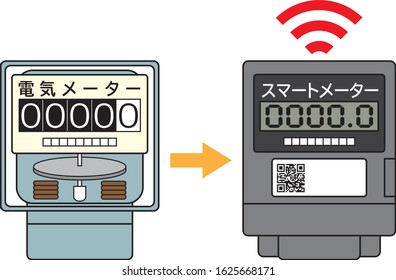 Electricity meter smart meter introduction icon illustration vector
Translation: スマートメーター means Smart meter
Translation: 電気メーター means Electric meter