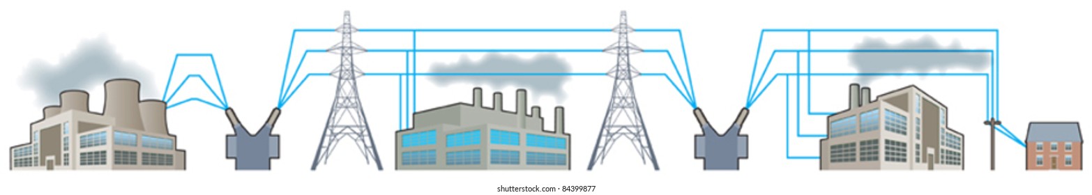 Electricity supplies_National grid