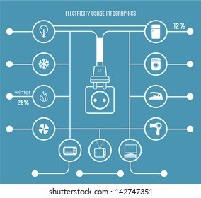 Electricity Usage Infographic Template