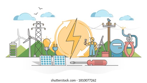 Electricity as wind and solar energy power voltage supply outline concept. Battery charging and light from ecological alternative station vector illustration. Electrician occupation maintenance work.