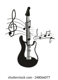 Electro guitar