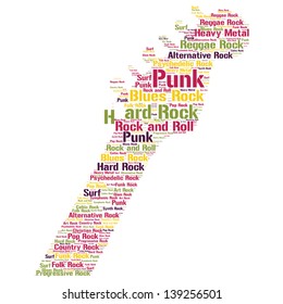 Electro Guitar Detail Rock Music Concept Vector Word Cloud on white background