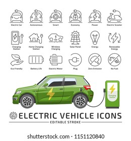 Electro vehicle editable stroke line icon set with electric eco car hatchback vector green mockup with charge station.