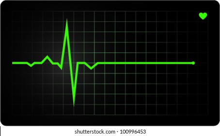 Electrocardiogram Stock Vector (royalty Free) 100996453 