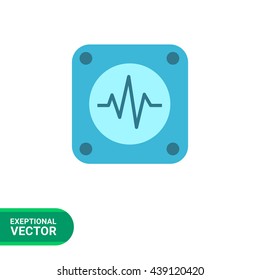 Electrocardiogram