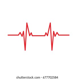 Electrocardiogram, ecg or ekg - medical vector icon