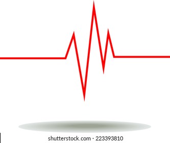 Electrocardiogram, ecg, graph, pulse tracing