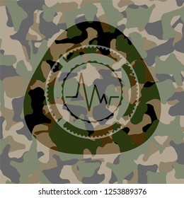 electrocardiogram icon inside camo texture