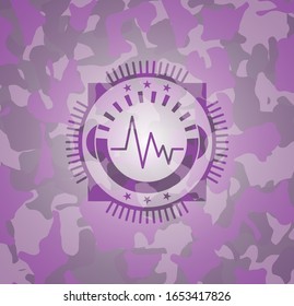 icono del electrocardiograma dentro del emblema del camuflaje rosa