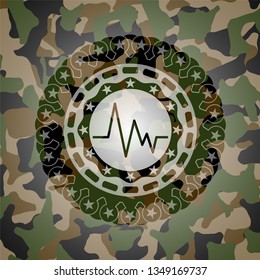 electrocardiogram icon on camo pattern