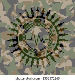 electrocardiogram icon on camo pattern