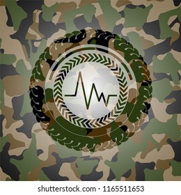 electrocardiogram icon on camouflage pattern