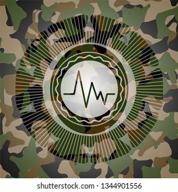electrocardiogram icon on camouflage texture