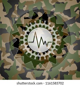 electrocardiogram icon on camouflaged pattern
