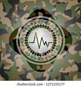 electrocardiogram icon on camouflaged texture