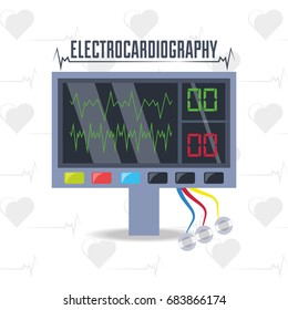 electrocardiograpy machine to know cardiac rhythm