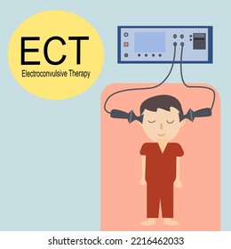 Electroconvulsive therapy isa safes and effective treatment that may reduce symptoms related to depression or other mental health,flat design
