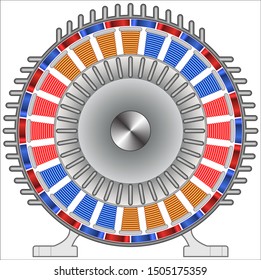 Electrodynamic Machines - Three Phase Motor