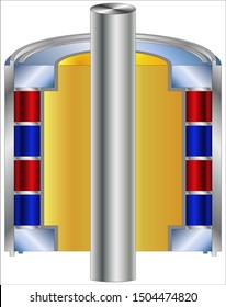Electrodynamic Magnetic Bearing (Zero Friction)