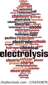 Electrolysis word cloud concept. Collage made of words about electrolysis. Vector illustration