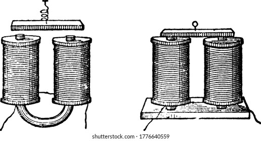 An electromagnet is a type of magnet in which the magnetic field is produced by an electric current, vintage line drawing or engraving illustration