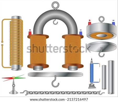 An electromagnet is a type of magnet in which the magnetic field is produced by an electric current.