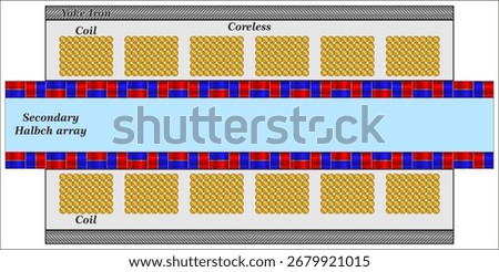 An electromagnetic actuator is a type of actuator that relies on the interaction between magnetic fields and electric currents to generate motion.