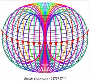 Electromagnetic Field