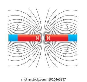Electromagnetic field and magnetic force. Polar magnet schemes. Educational magnetism physics vector. Magnetic field earth, science physics education illustration