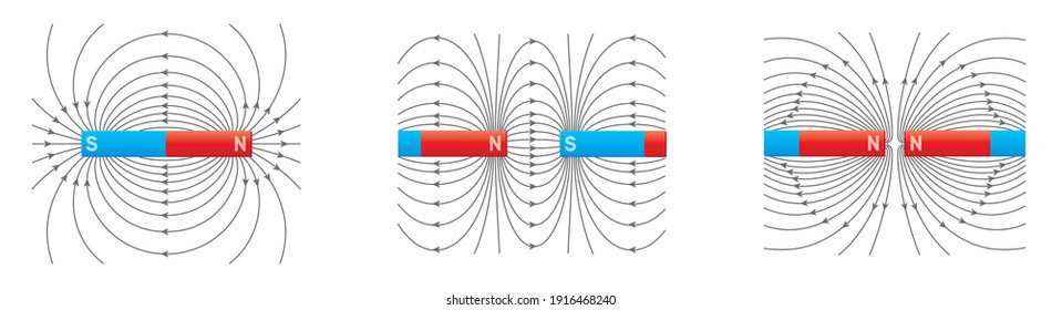 Electromagnetic field and magnetic force. Polar magnet schemes. Educational magnetism physics vector. Magnetic field earth, science physics education illustration