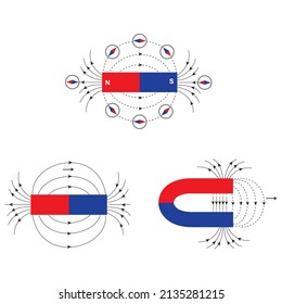 Electromagnetic Field And Magnetic Force. Pole Magnet Schemes. Educational Magnetism Physics Vector Poster. Magnetic Field Earth, Science Physics Education Poster Illustration