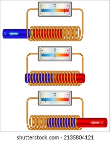 Electromagnetic Induction - Magnet Dropped Through A Coil