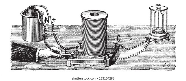 Electromagnetic Induction, vintage engraved illustration. Dictionary of Words and Things - Larive and Fleury - 1895