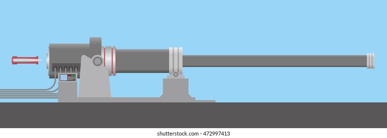 electromagnetic rail gun, appearance and construction