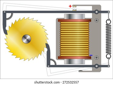 Electromagnetic Ratchet