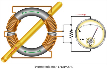 Electromagnetic Simulation Splitcore Current Transformer Stock Vector ...