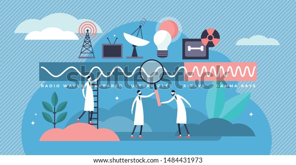 Electromagnetic spectrum vector illustration.\
Flat tiny frequencies range persons concept. Educational graphic\
with radio, infrared, ultraviolet, Xrays, gamma rays and Ionizing\
radiation hertz\
graphic