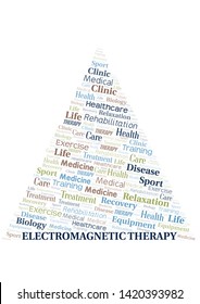 Electromagnetic Therapy word cloud. Wordcloud made with text only.