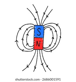 Electromagnetic waves physics diagram showing a magnet with lines, hand-drawn crayon kids illustration