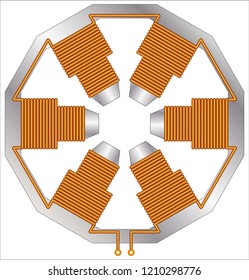 Electromagnetism - Sextupole electromagnet
