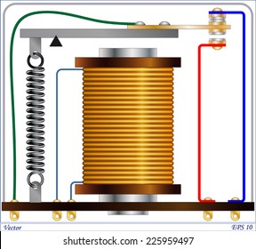 Electromechanical Relay