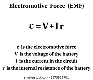 Força eletromotriz EMF Fórmula no fundo branco. Educação. Ciência. Escola. Ilustração vetorial.