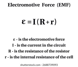 Electromotive Force Formula on the white background. Education. School. Vector illustration.