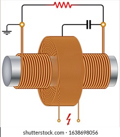 Electromotive Force suppression in resonance coil