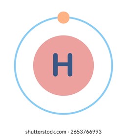 Configuração eletrônica do elemento. H ou hidrogênio.